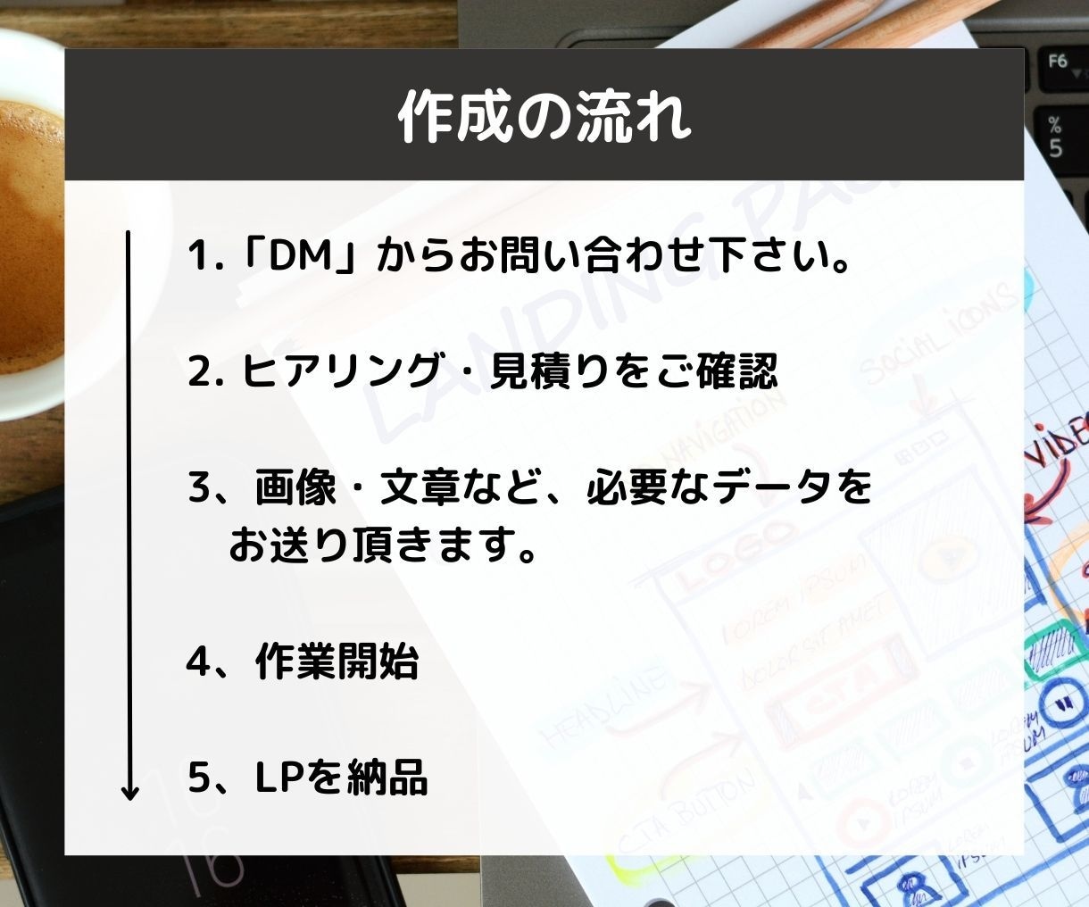 集客に強いランディングページ制作承ります お問い合わせがしたくなるデザインで提供します イメージ4