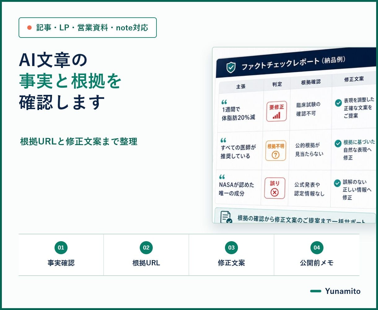 AI記事の事実確認と根拠URLを整理します 5,000字まで｜数字・制度・固有名詞を出典付きで確認 イメージ1