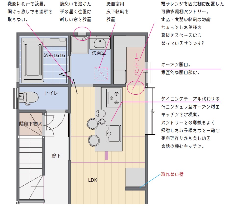 平面プラン改善アドバイスします 3000軒あまりを担当した経験から、提案させて頂きます。 イメージ1