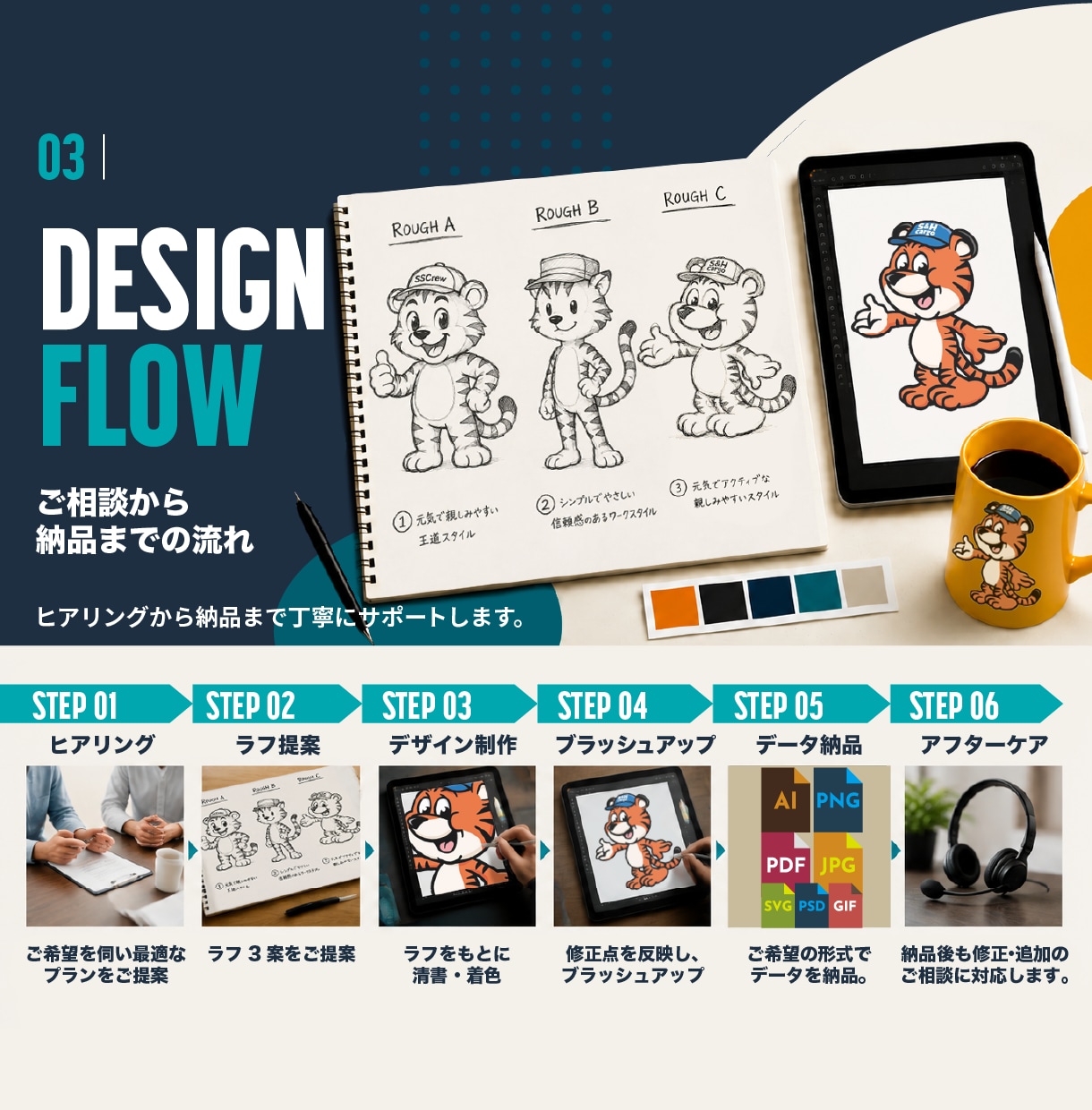 企業・サービスを印象づけるキャラクターを制作します 制作実績1500件以上！プロが理想のキャラクターを制作 イメージ3