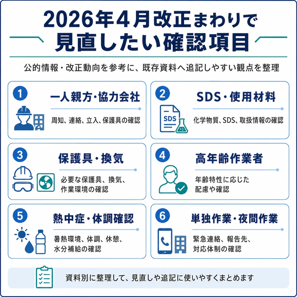 安全衛生資料の見直し項目を作成します 改正動向を参考に既存資料へ追記 イメージ2