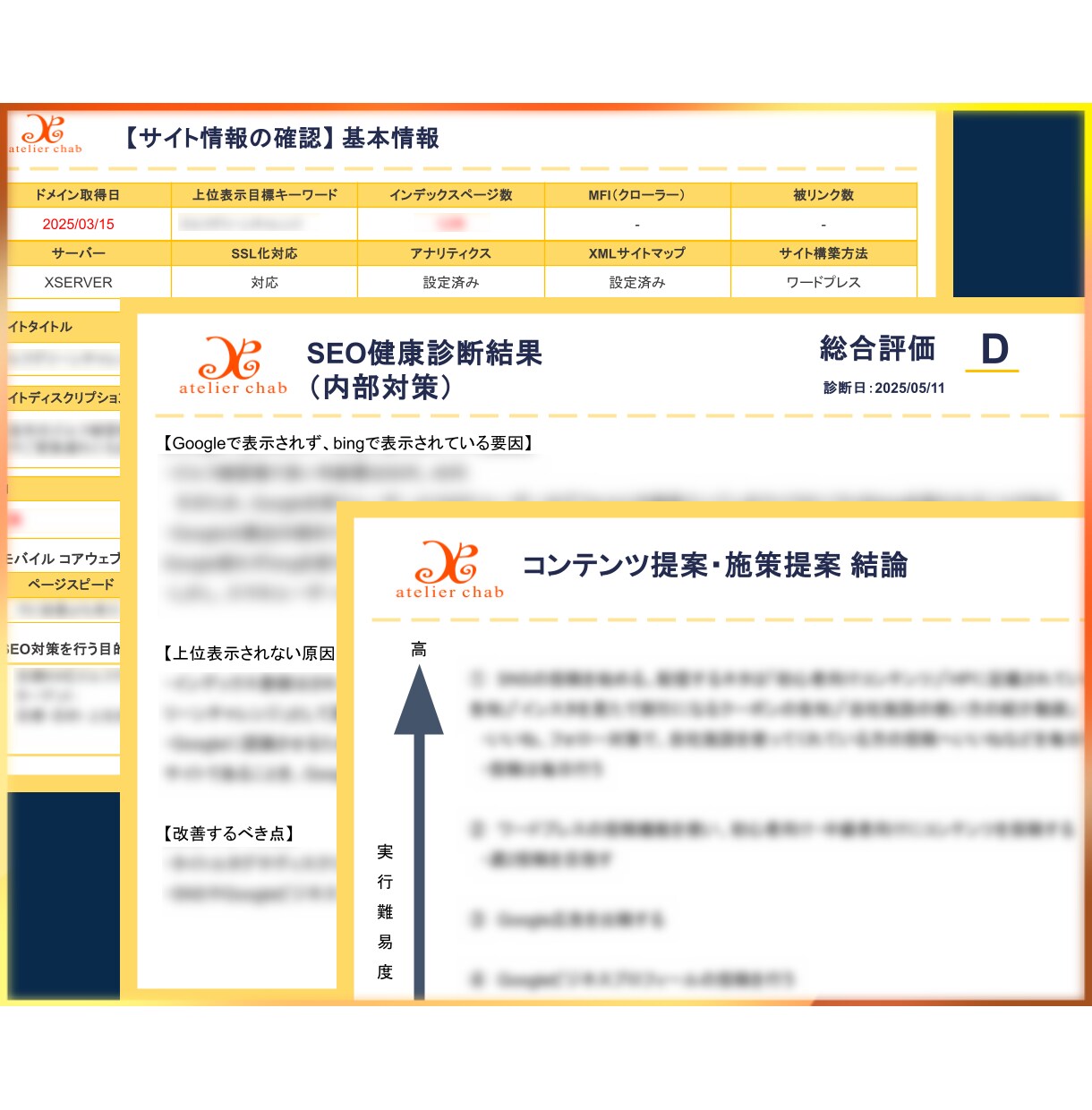 SEO対策コンサル・SEO健康診断をします 【SEO対策診断】目標キーワードで上位表示を目指す！ イメージ4