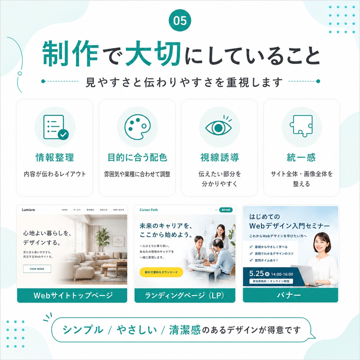 伝わるWebサイト・バナーをデザインします 目的に合った見やすいWebデザインをご提案します イメージ4