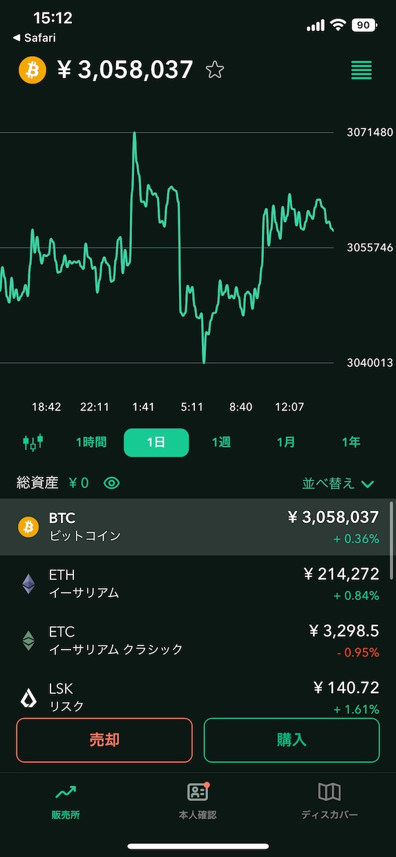 NFT初心者の方代行します NFTを私が代行します！！！安くでも始めれます！ イメージ1