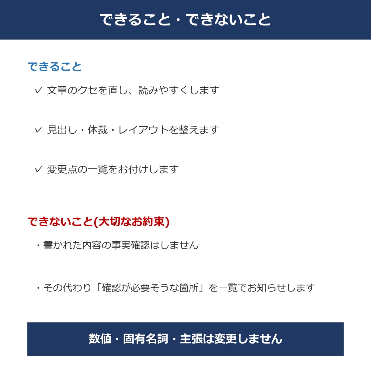 AIで作った資料を人の目で自然に整えます AIっぽさを消して、そのまま提出できる資料へ イメージ5
