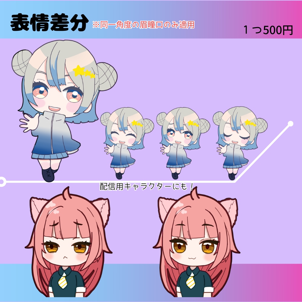 商用利用可★可愛いオーダーメイドキャラ作成します 配信用オリキャラなど☆ミニキャラ･SDキャラも イメージ6