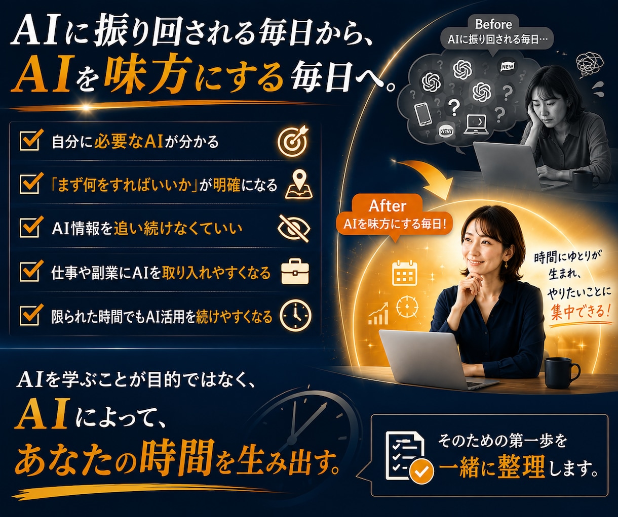 忙しい会社員・ママ向け AI活用を設計します AI疲れをなくし、未来の時間を増やす イメージ8