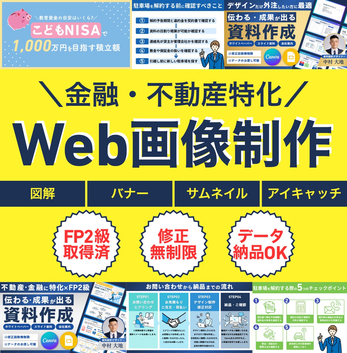金融・不動産向けのサムネイル・図解を制作します FP2級×ライター視点で差別化 イメージ1