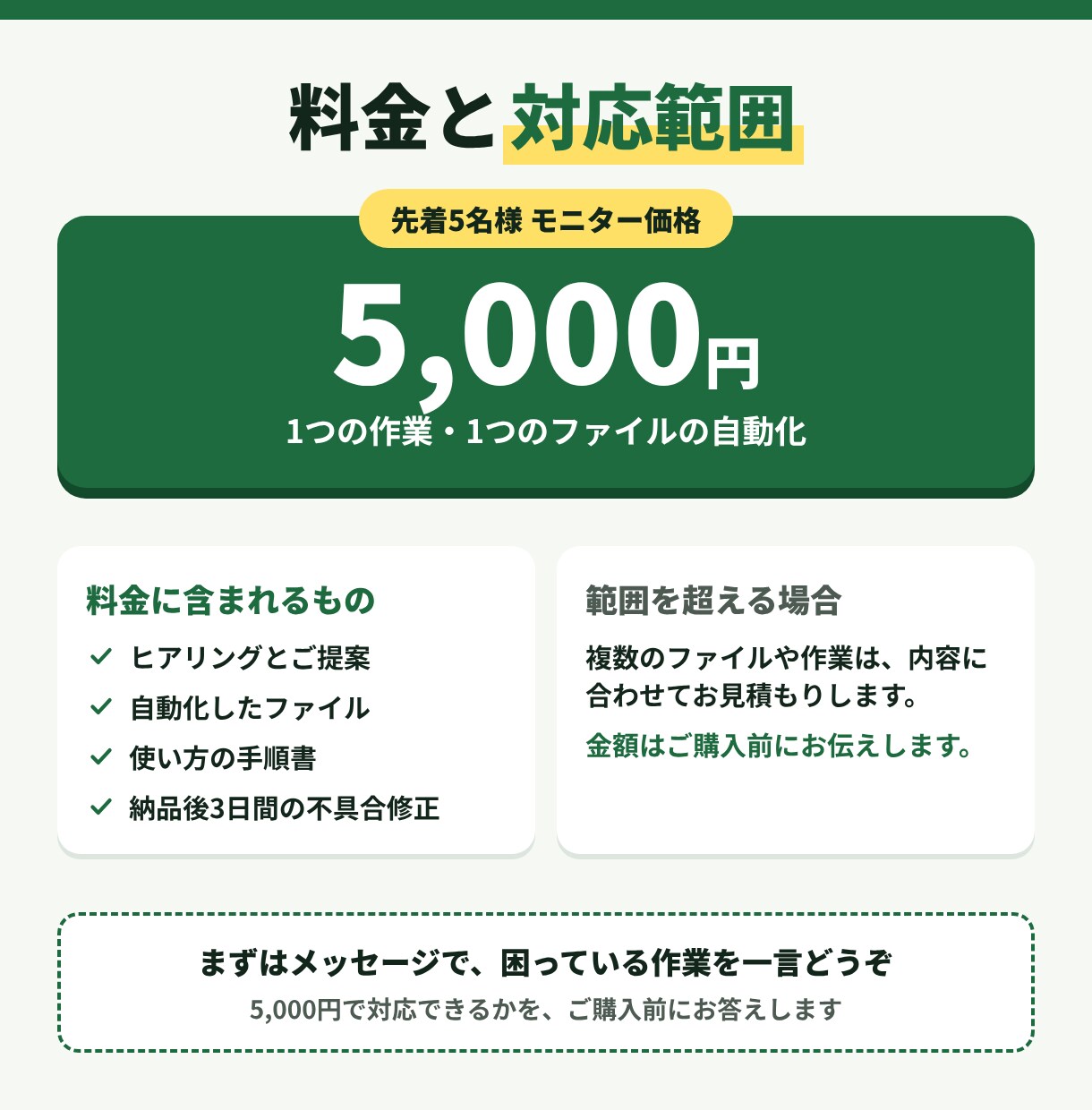 Excelの転記・集計をボタン1つで自動化します 【先着5名・11/30まで】仕様書不要・スプシ両対応 イメージ3