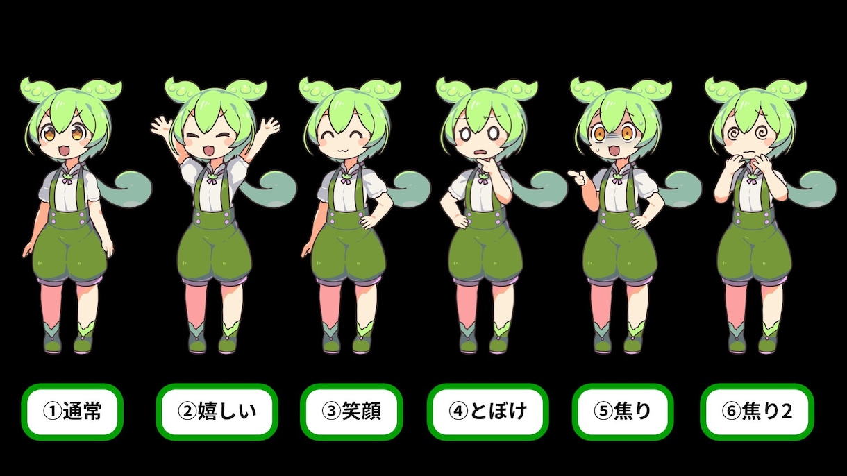 台本のみでもOK！ずんだもん動画編集いたします 現役動画投稿者が素材収集も込みで承ります！ イメージ6