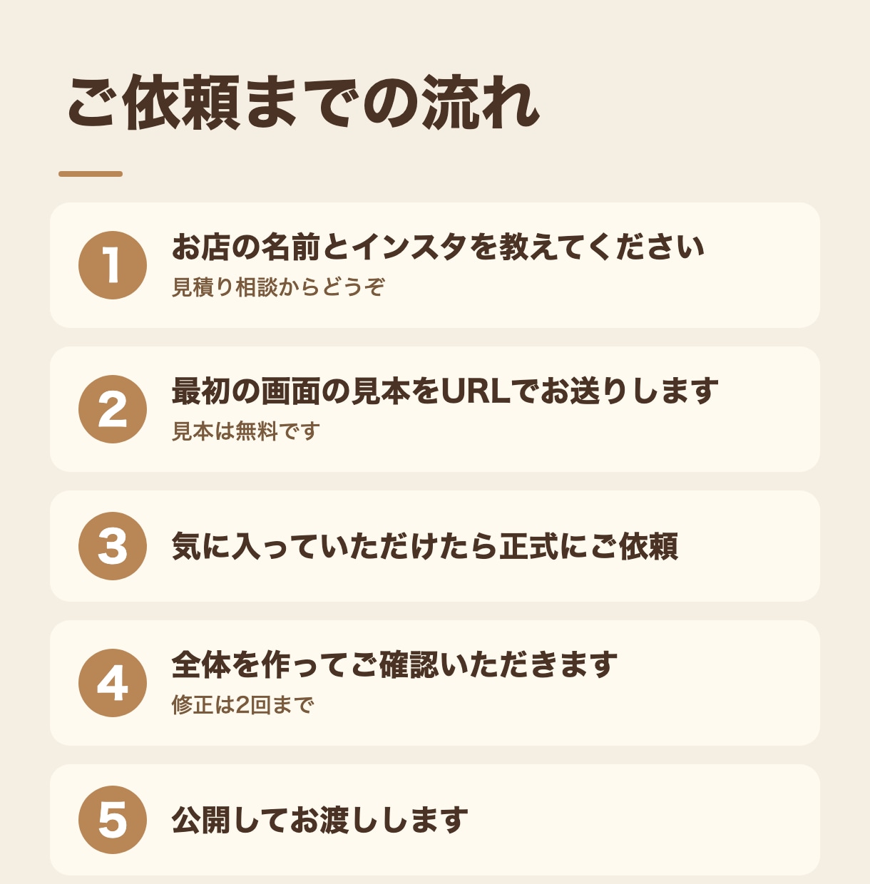 古民家カフェのHPを見本無料で作ります 道順と駐車場が一目で分かるHPを見本から作ります イメージ2