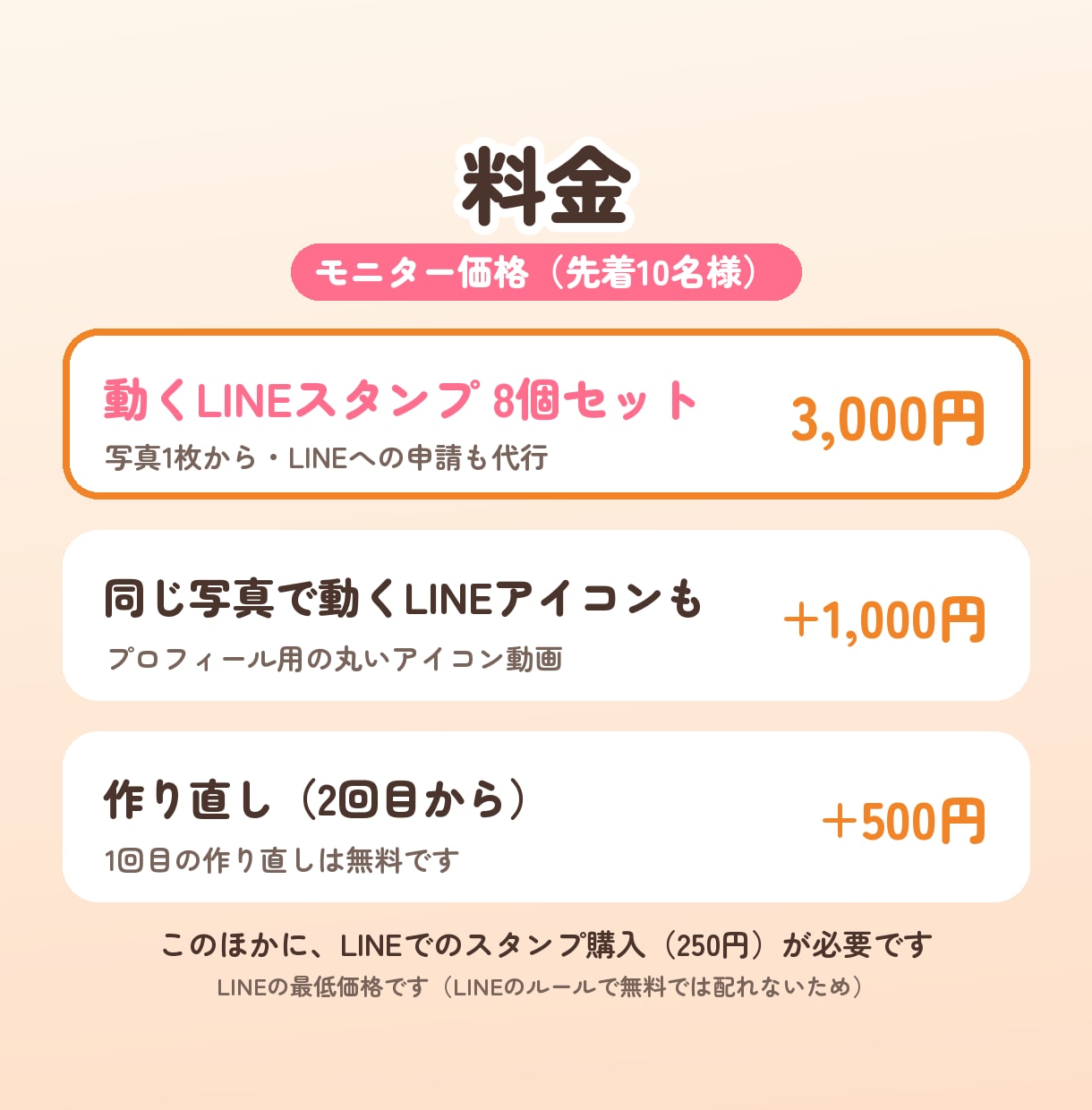 ペット写真1枚で動くLINEスタンプを作ります 写真1枚でOK・連写も動画も不要・申請も代行 イメージ4