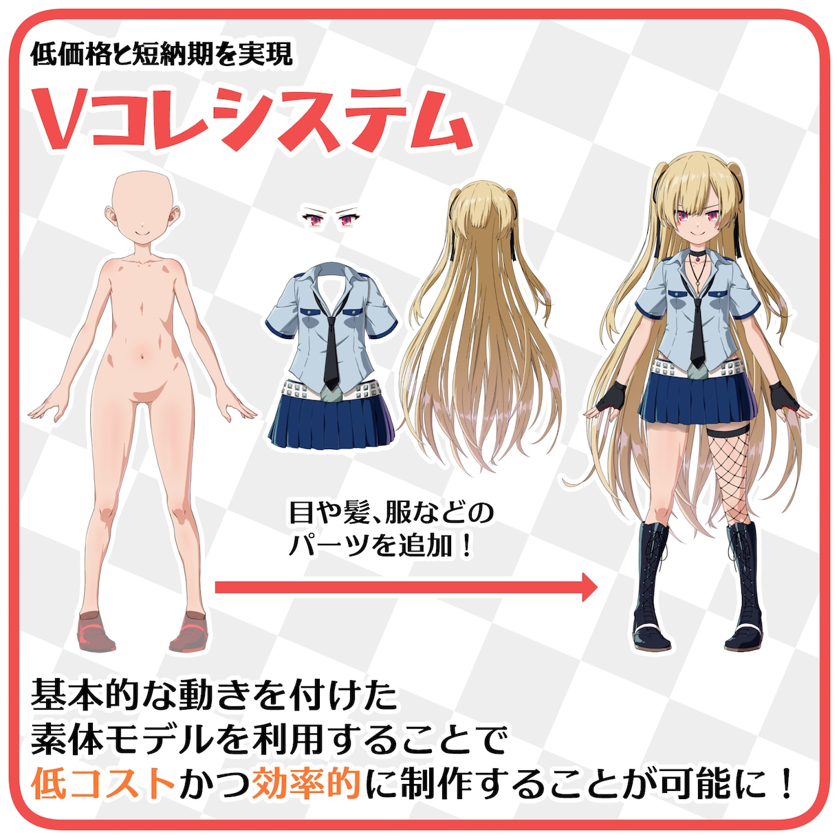 Vコレオーダーメイド！コスパ最高のモデル制作します 早い！安い！でもしっかり満足クオリティ！！ イメージ2