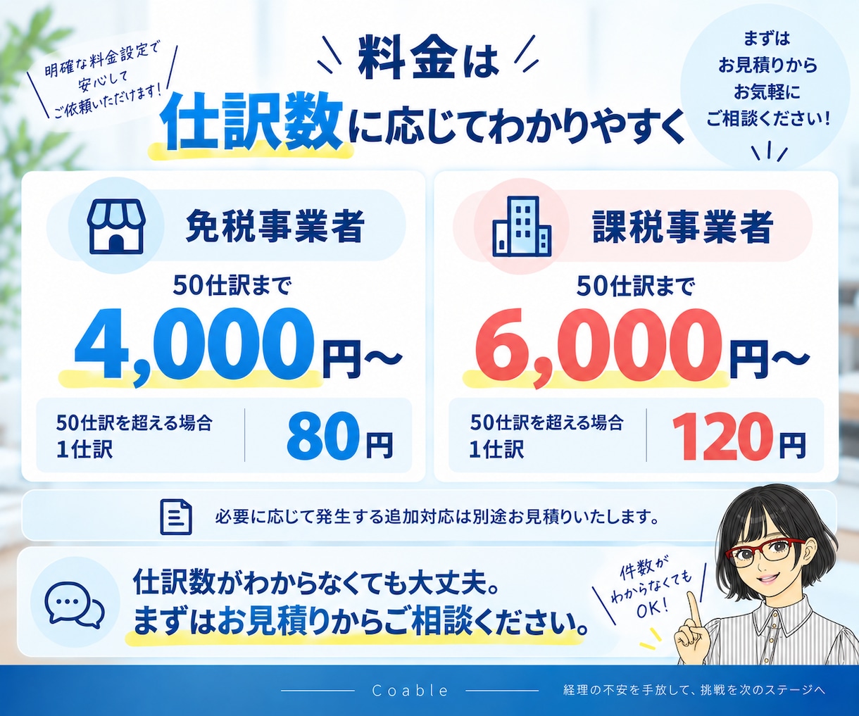 １年分の記帳まるっと引き受けます 税理士補助歴20年のベテランが知識と経験でお手伝い イメージ6