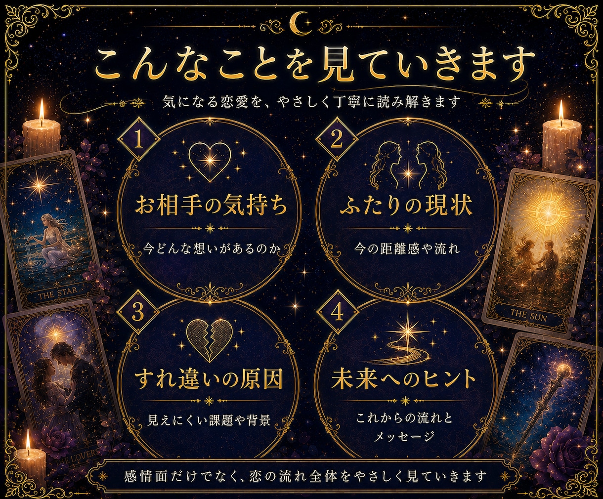 あの人の本音と二人の未来を深く読み解きます 言葉にならない気持ちと、この恋の行方をカードから。 イメージ2