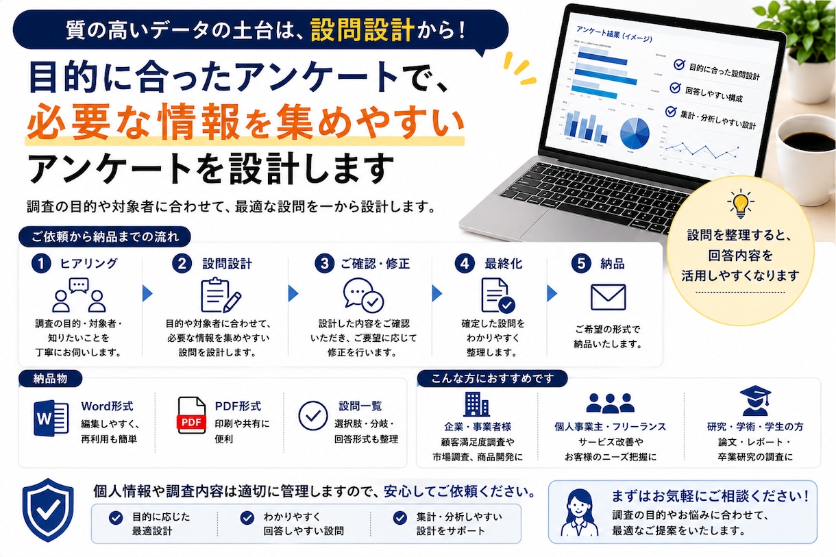 目的に合わせたアンケート設問を作成します 質問ゼロからOK｜設問・選択肢・順番まで設計 イメージ3