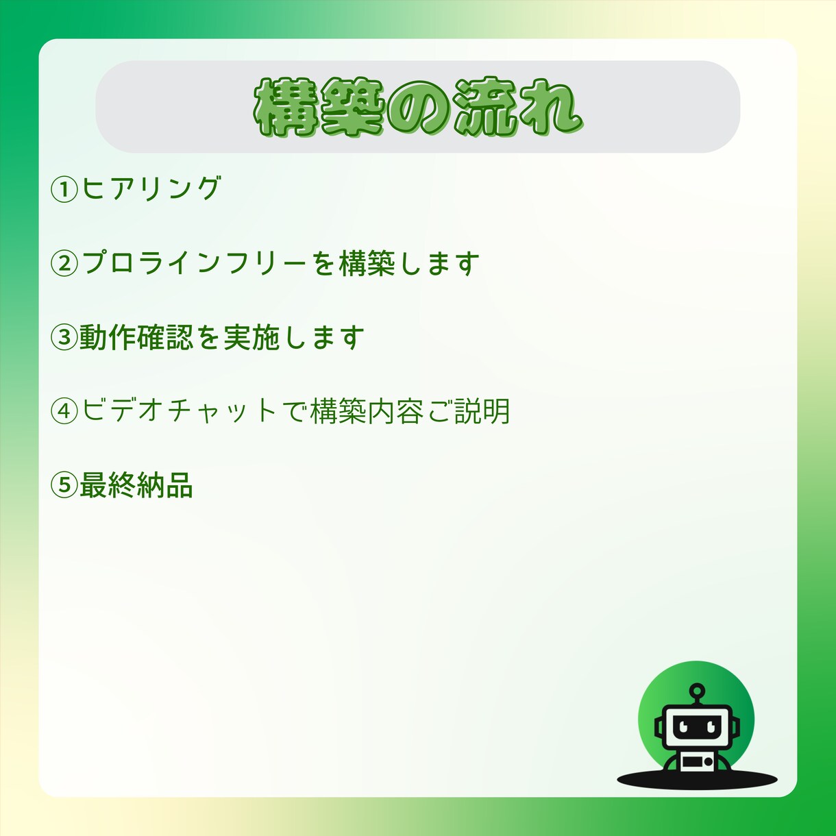 プロラインでLINE公式アカウントを自動化します 現役のプロライン認定講師が集客・販売自動化の仕組みを作ります イメージ3