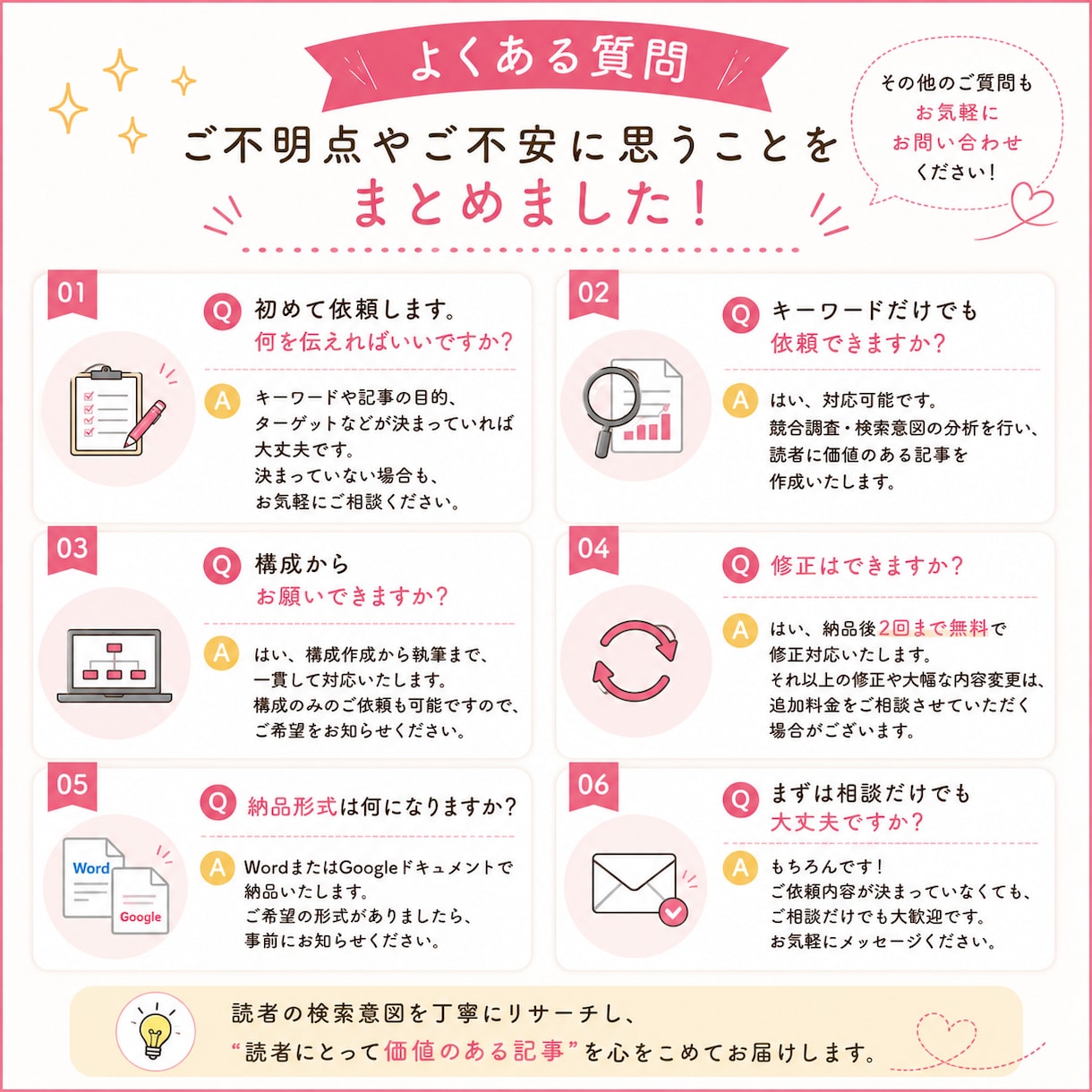先着5名様 33％OFF｜本格SEO記事を書きます 競合記事を分析し、検索意図を押さえた記事を作成します。 イメージ4