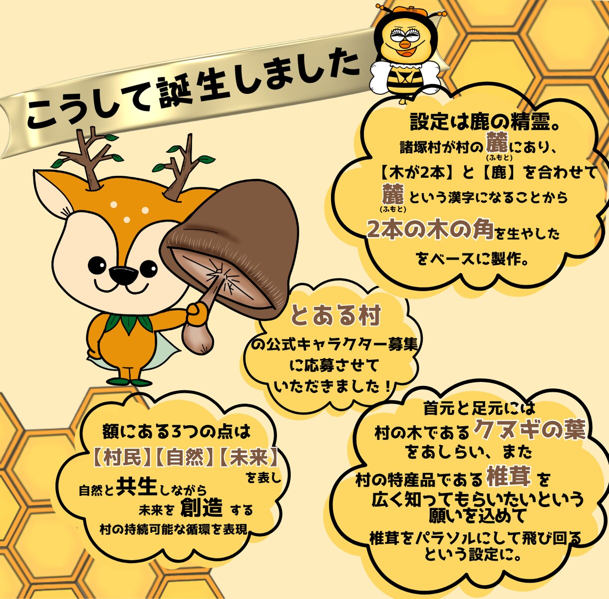 オリジナルキャラクター制作いたします 《企業様の理念や想いをオリジナルキャラクターで具現化します》 イメージ2