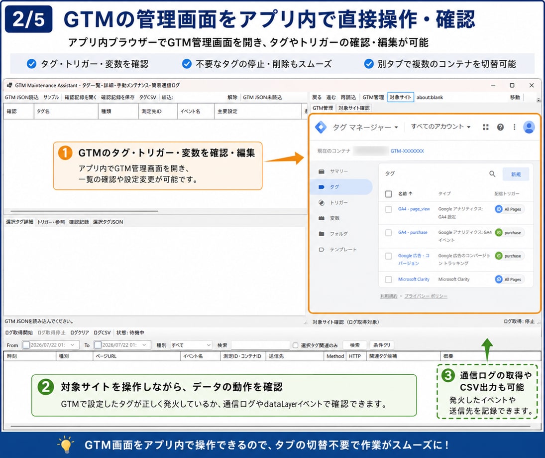 GTM動作検証を実ブラウザで同時確認出来ます GTMタグの整理や発火確認を一気通貫、 1画面で完了！ イメージ2