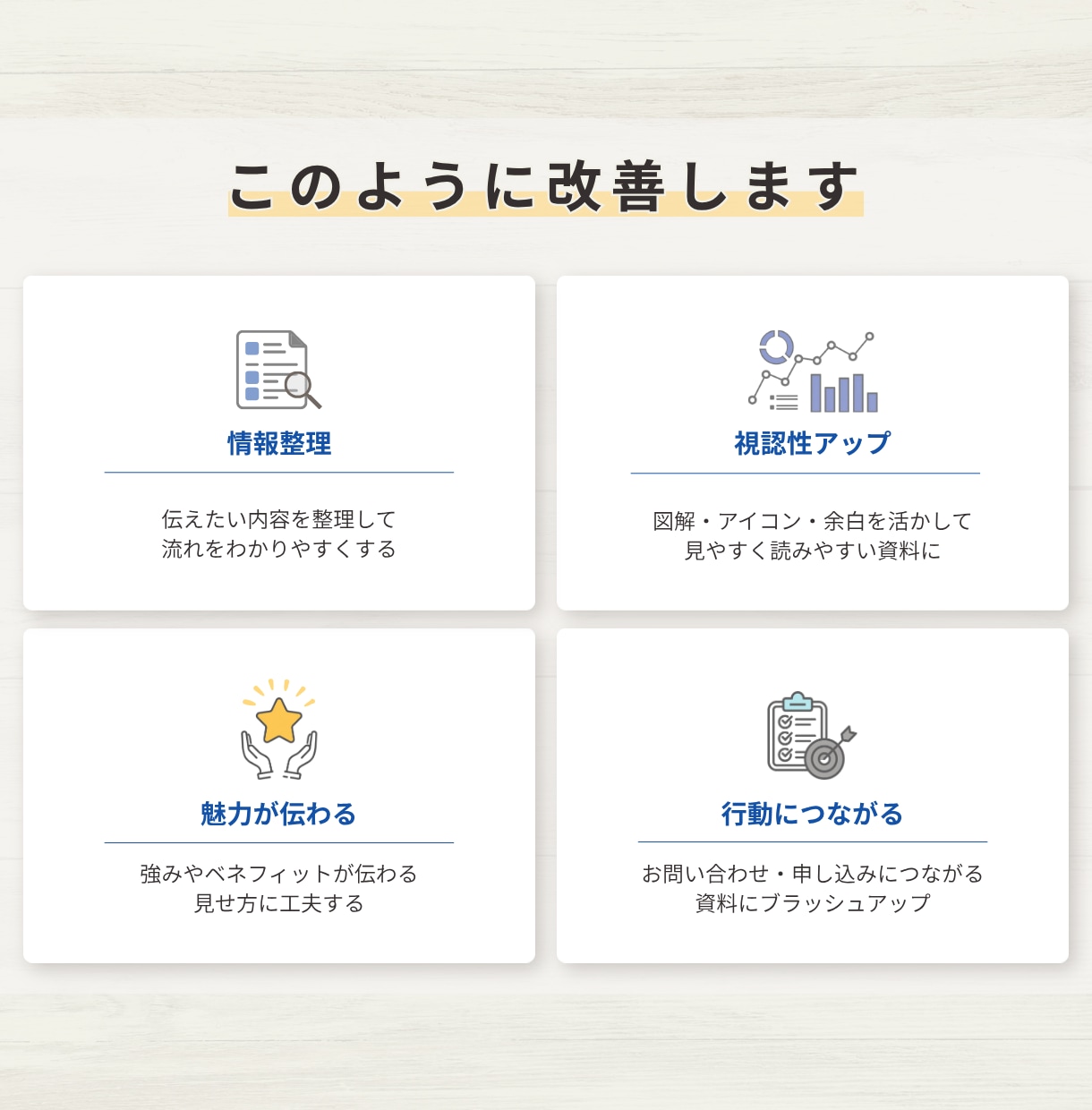 Canvaで伝わるスライド資料を丁寧に作成します 伝わる資料でお問い合わせにつながるスライドに イメージ3