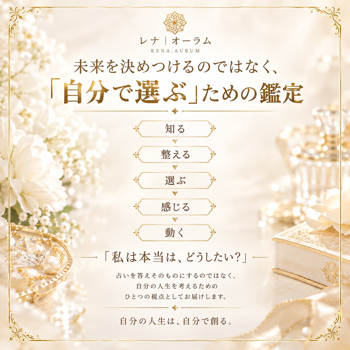 自分開運パーソナルカードを作成します 生年月日から本質と強みを知る自分開運パーソナルカード イメージ4