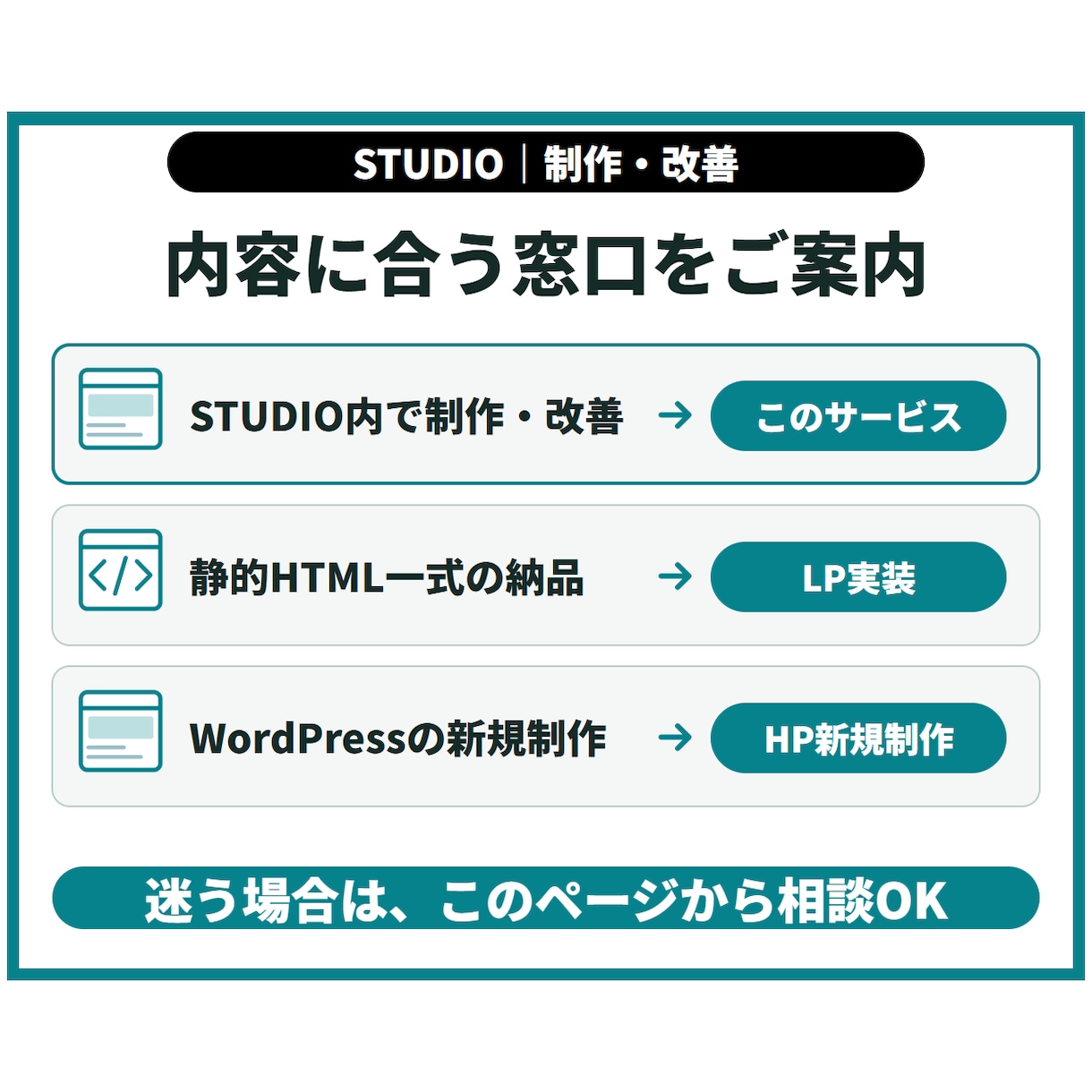 STUDIOサイトを制作・改善します 3万円は既存サイトの修正／新規制作は個別見積り イメージ8