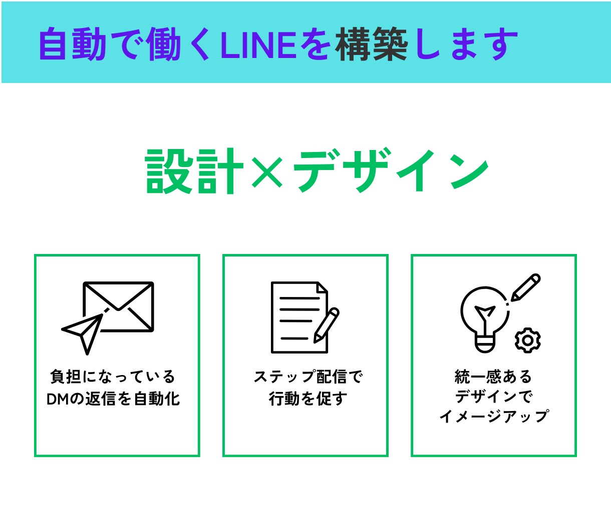 300社以上の広告担当の経験を活かして設定します 基本設定だけでも出来ることはたくさんあります！ イメージ2