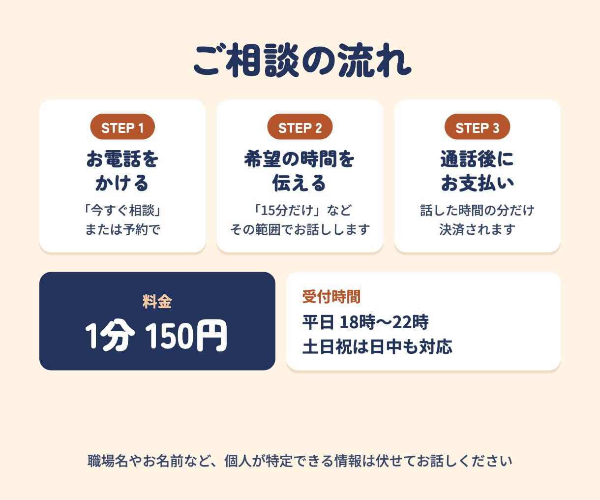 現役施設長×社会福祉士｜介護職員のお悩みを聞きます 介護現場で起こる人間関係の愚痴などをじっくり聞きます イメージ5