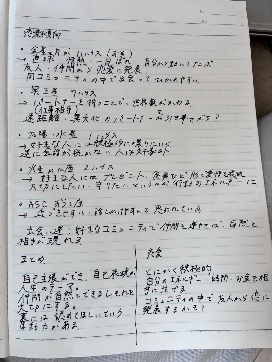 占星術であなたの人生肯定・戦略書作成します 自分を愛せるようになる低価格大ボリュームのホロスコープ鑑定 イメージ2