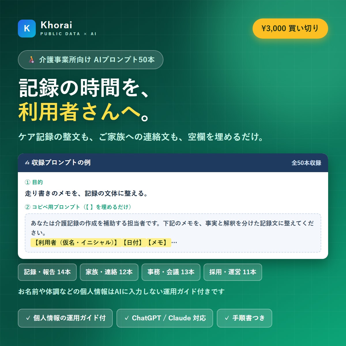 介護事業所向けAIプロンプト50本を渡します 空欄を埋めるだけ。記録も家族連絡も今日から時短できます イメージ1