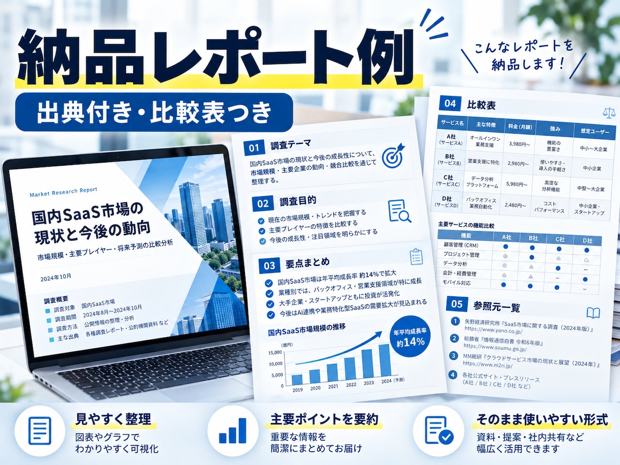 Web調査を代行してレポートにまとめます 市場調査・競合比較を出典付きで分かりやすく整理 イメージ2