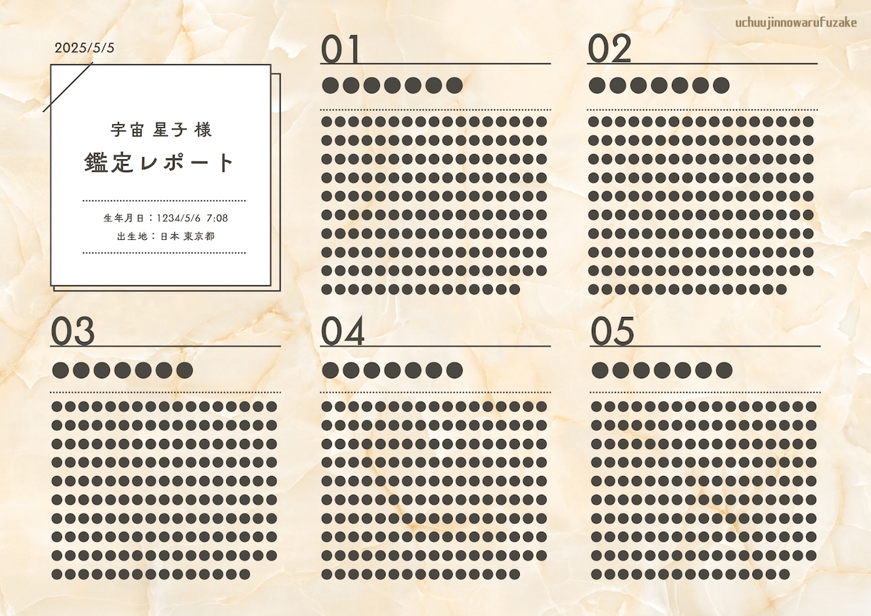 西洋占星術★あなただけの星読み鑑定書を作成します 星読みで自分自身についてもっと詳しくなる！ イメージ2