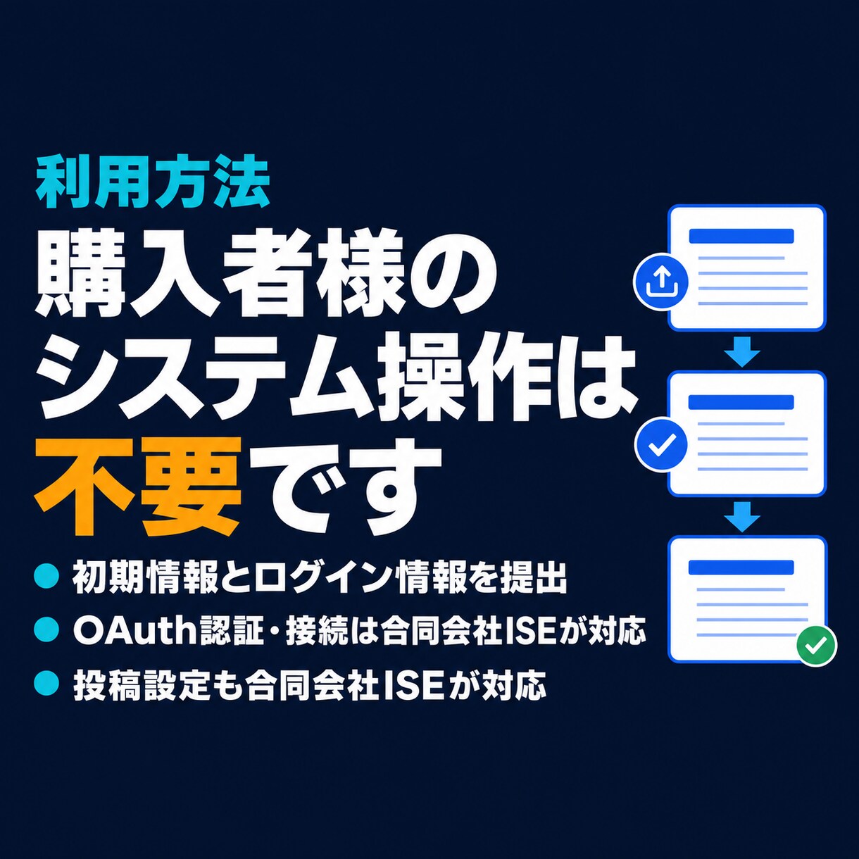 note記事を週1回自動投稿します 1500〜2000字の記事と画像を毎週1本作成し自動投稿 イメージ4