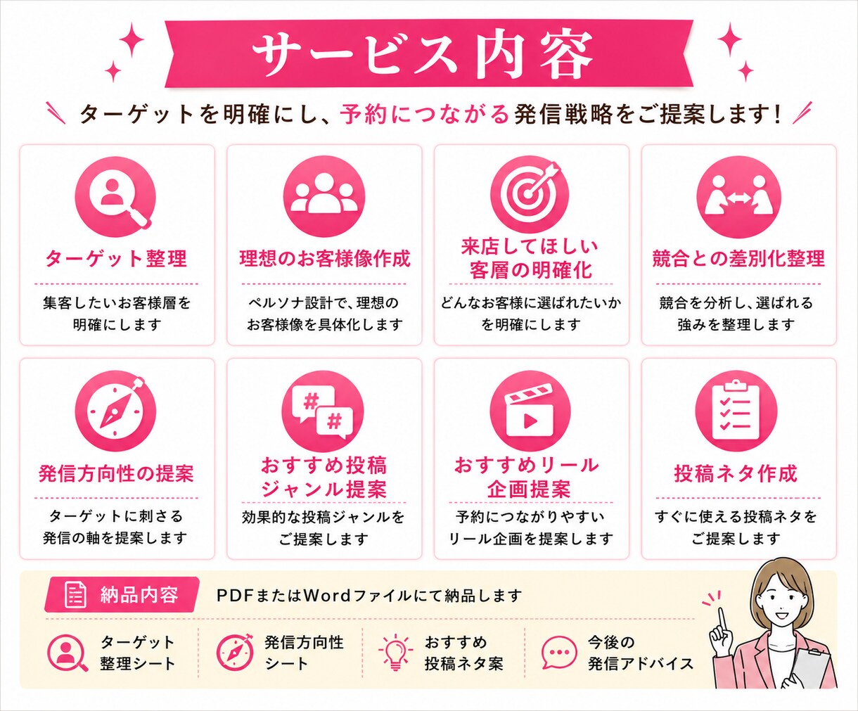 美容室集客｜Instagramターゲット設計します 誰に届けるかを明確にして集客導線を整えます イメージ3