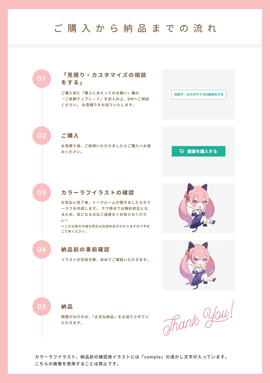 修正何度でも！ふんわり可愛いSDイラスト描きます 商用OK！高解像度！アイコン・配信・グッズなど色んな場面に イメージ3