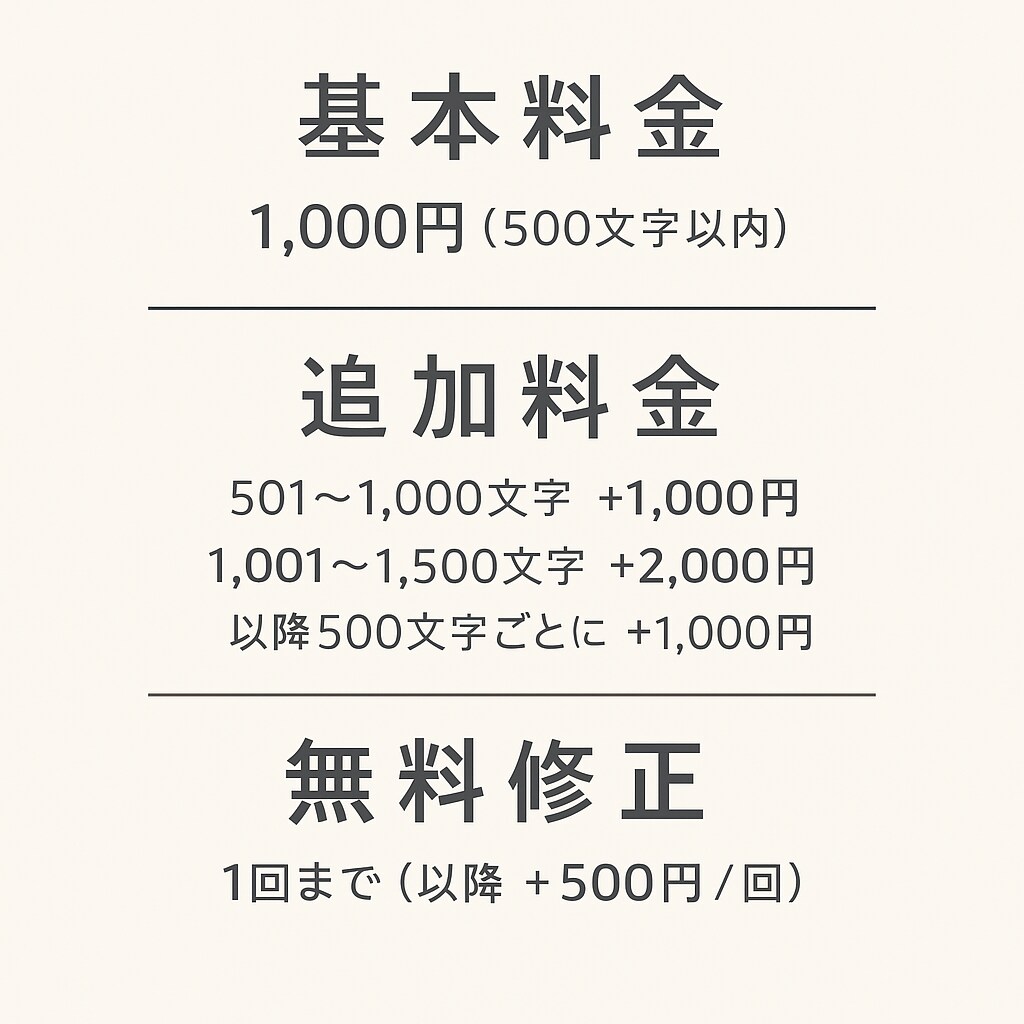 手紙やSNS文を自然な英語に翻訳します 現地で違和感なく伝わる英語に仕上げます イメージ4