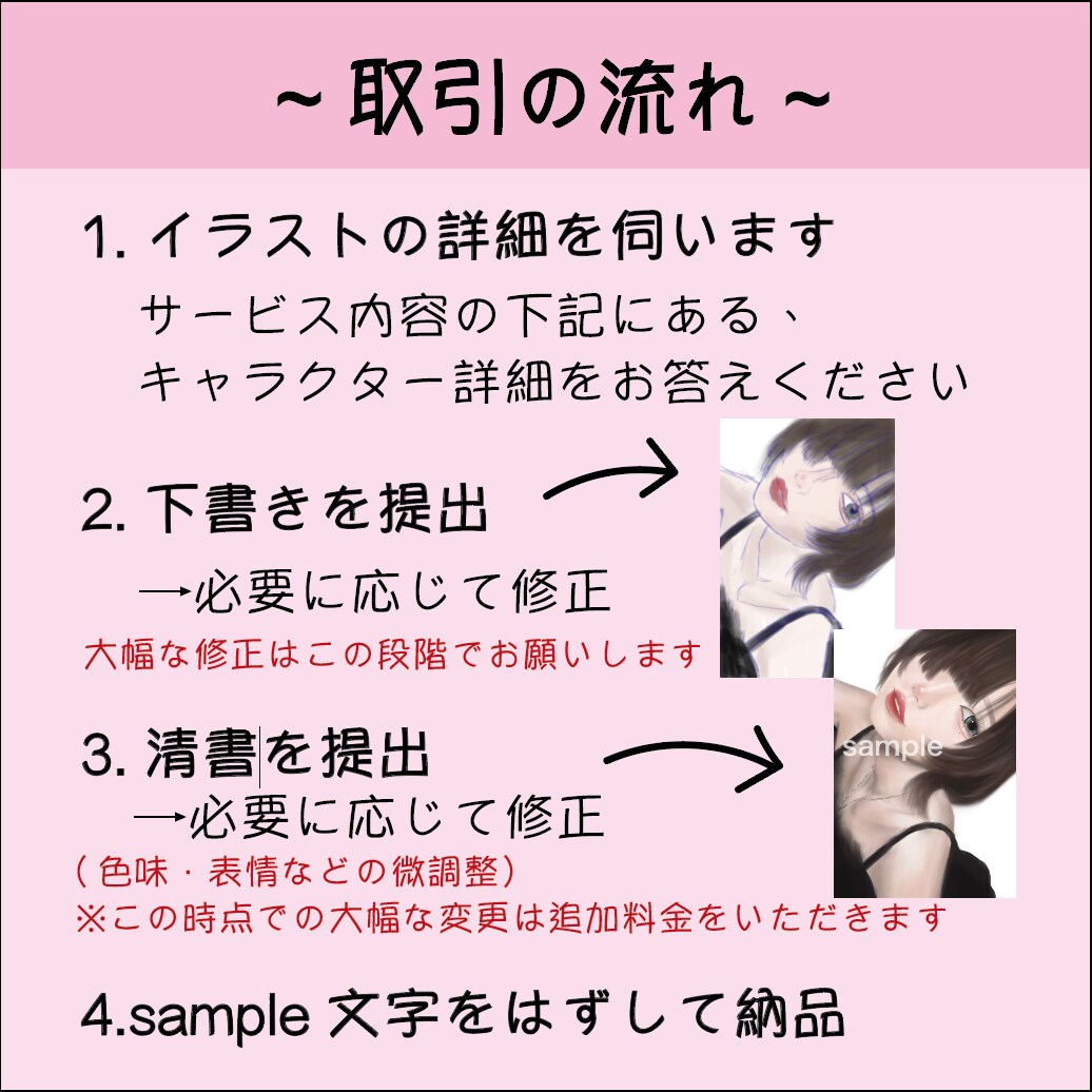 美しい目を惹くアイコンや似顔絵描きます 最短３日！オリジナルや二次創作、バストアップや全身どちらでも イメージ2