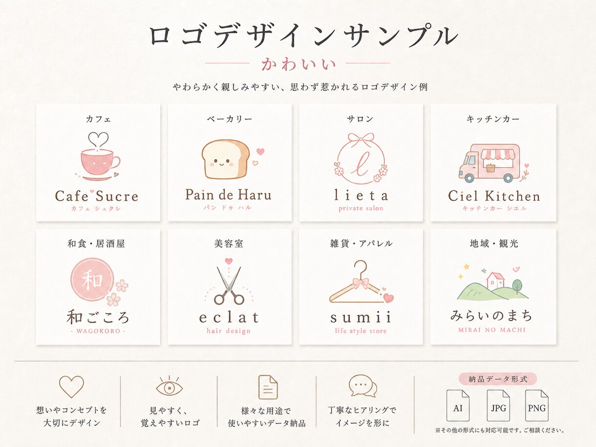 想いが伝わる、印象に残るロゴを制作します 個人事業・店舗・飲食店・サロン・キッチンカーにおすすめ イメージ7