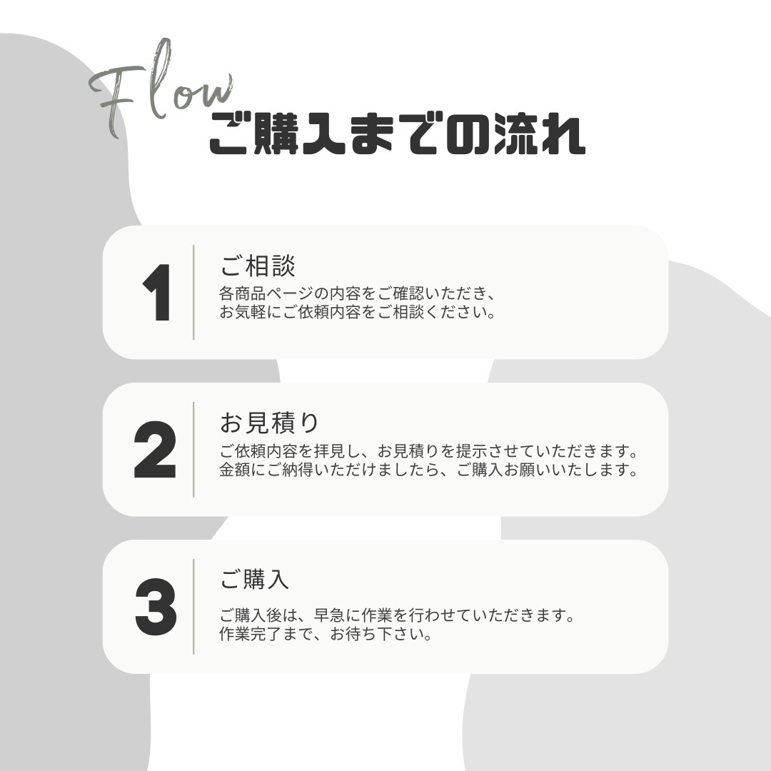 WordPressのドメイン/URL変更します \お手軽価格/サイトのドメイン・URL変更はお任せください! イメージ5