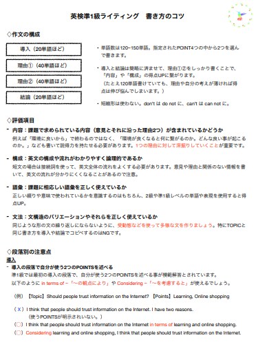 英検準1級ライティングのコツをまとめてお伝えします 英検準1級ライティングのコツをまとめたPDFファイルの送付 イメージ1