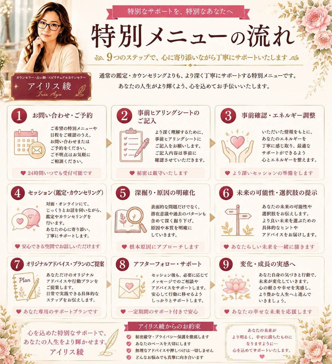 初回限定✨質問３個YESNOコメント付きで視ます 最速15分‼️霊感霊視✨気になる事何でもOK イメージ3