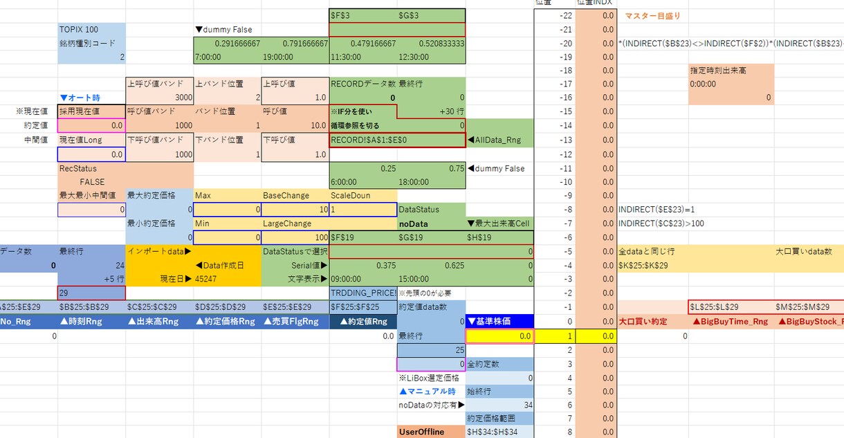 楽天RSSのExcelシート作成をサポートます 楽天RSSで 自分だけのクオンツ ツールを作ろう イメージ9