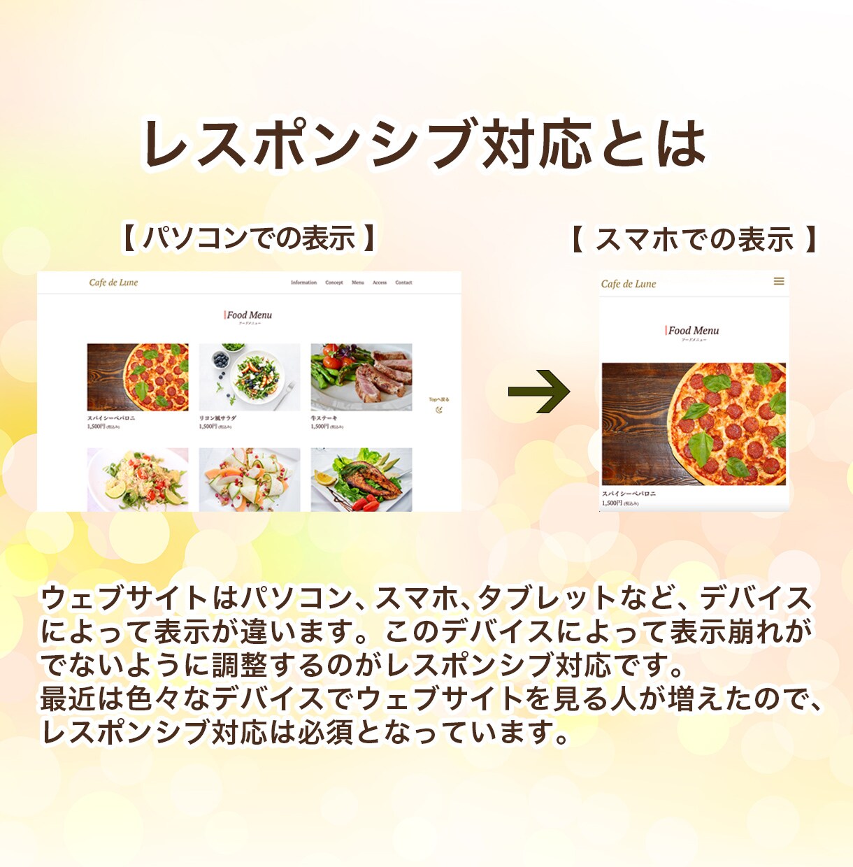 現役デザイナーが高品質のホームページをお作りします 2名様限定！コミコミ価格でWordPressサイト制作 イメージ10