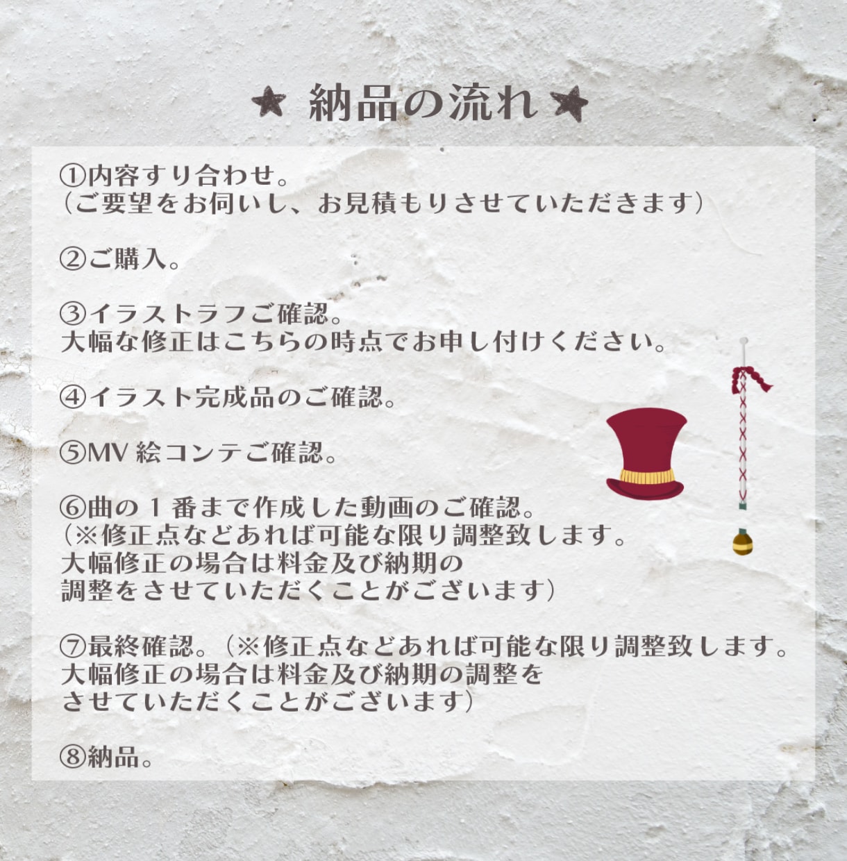 オリジナル、ボカロ、ストーリー性あるMV制作します イラストや手描きアニメーション、編集まで心に残るMVに！ イメージ2