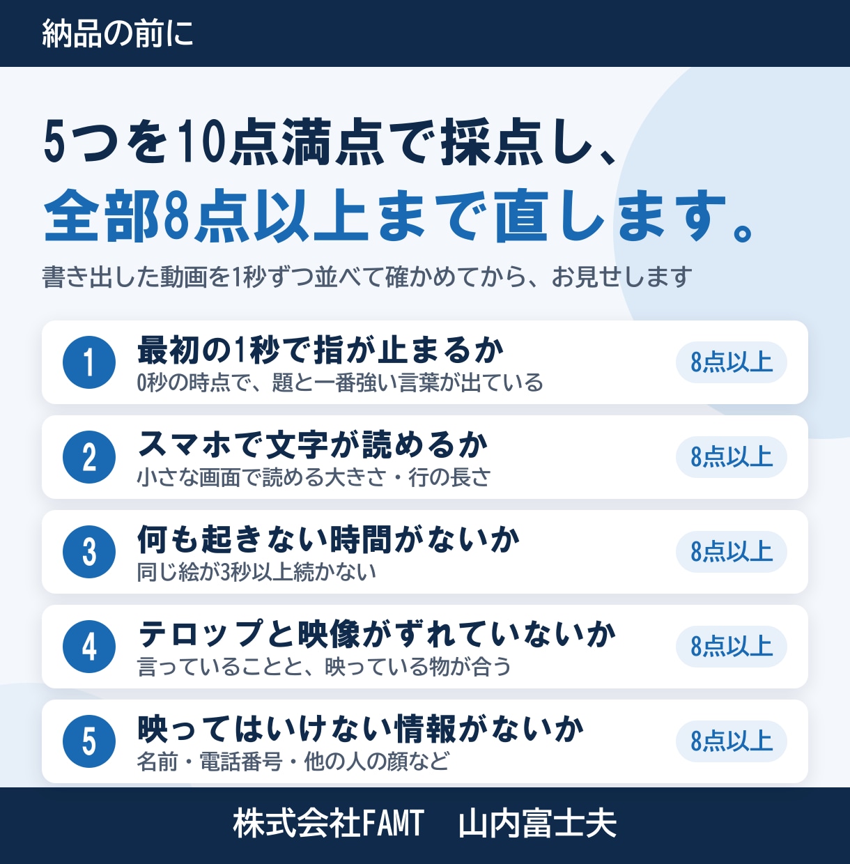 写真と文章から、告知用の縦型ショート動画を作ります 図・数字・テロップが動く15〜60秒。声なしでも伝わる イメージ2