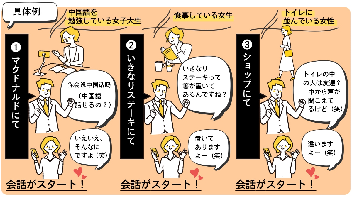 イラストや画像を使ってSNS用の図解・表を作ります WEBデザイナーが作る申込数を増やすための一発で伝わる図解！ イメージ9