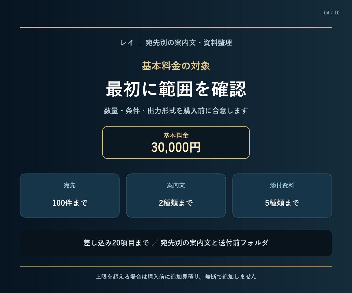 名簿から宛先別の案内文と資料を整えます 送付前に宛名・添付・不足を確認できる形へ イメージ4