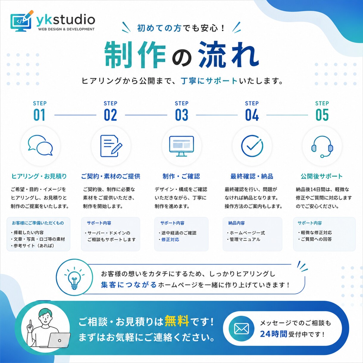 個人事業主向けHPを制作しますます 集客につながるシンプルなHPを制作します イメージ5