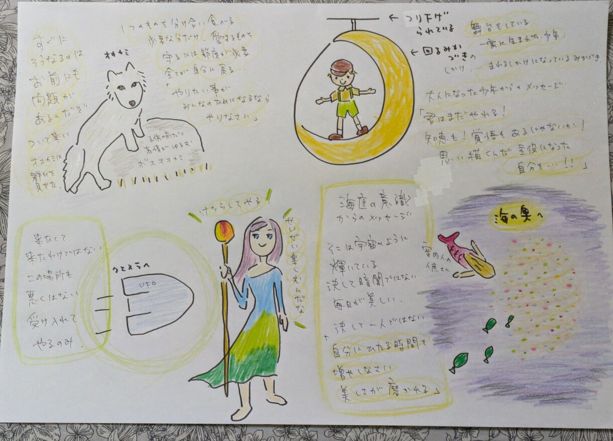気持ちが強くなる！あなたの日常の悩みを解決します 守護の存在たちの優しいサポート！包まれて人生が好転します♪ イメージ9